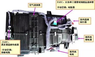 这些现代空调故障检修资料,一定要收好