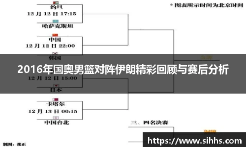 2016年国奥男篮对阵伊朗精彩回顾与赛后分析